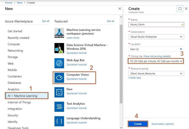 Microsoft computer sales vision api tutorial